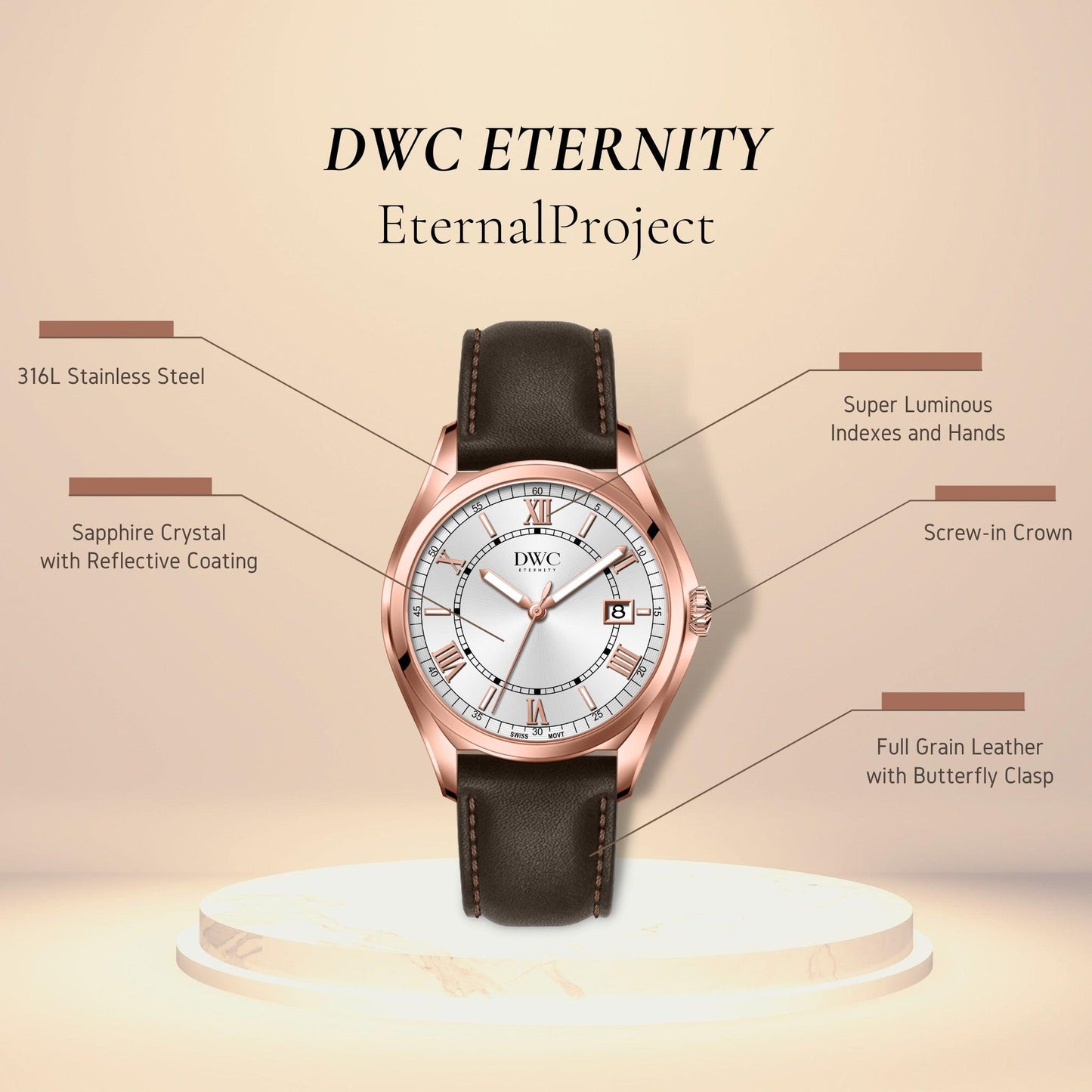 LEGENDS X BIG THREE - DWC ETERNITY